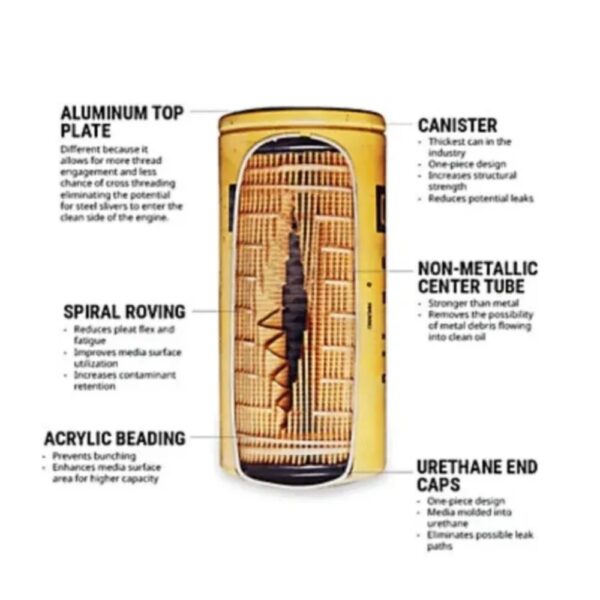 CAT 275-2604 Engine Oil Filter CAT 275-2604 Engine Oil Filter