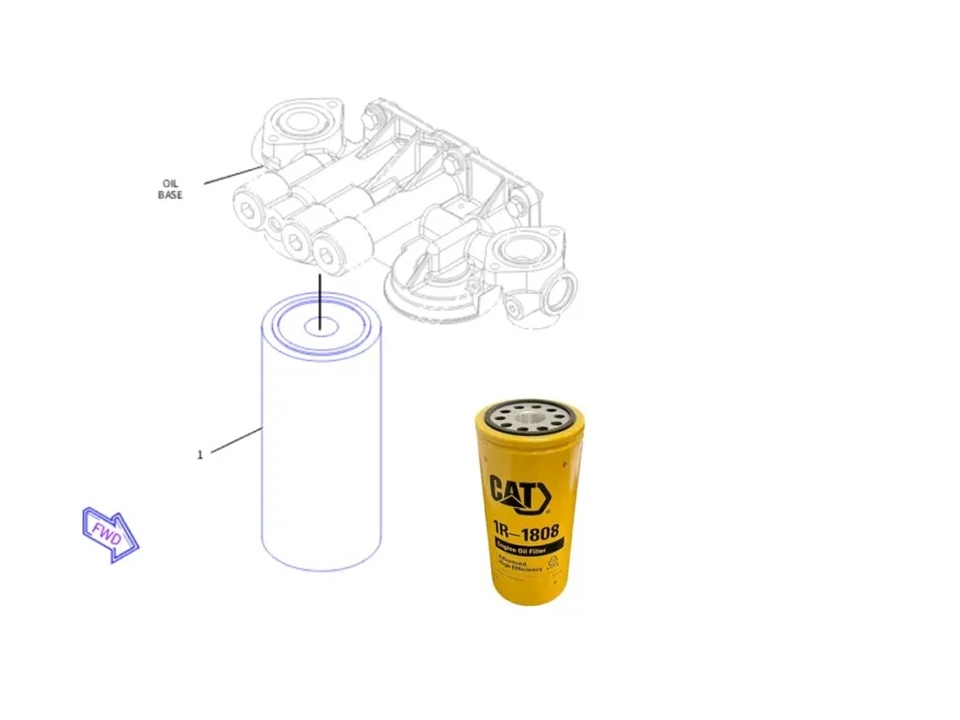 How To Choosing The Right Caterpillar Filters: 1R-0749, 1R-0755, 1R-1808, and 326-1641 3 Right Caterpillar Filters