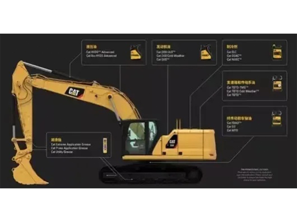 Winter Excavator Maintenance: Ensure Smooth Operation in Cold Weather 3 Winter Excavator Maintenance